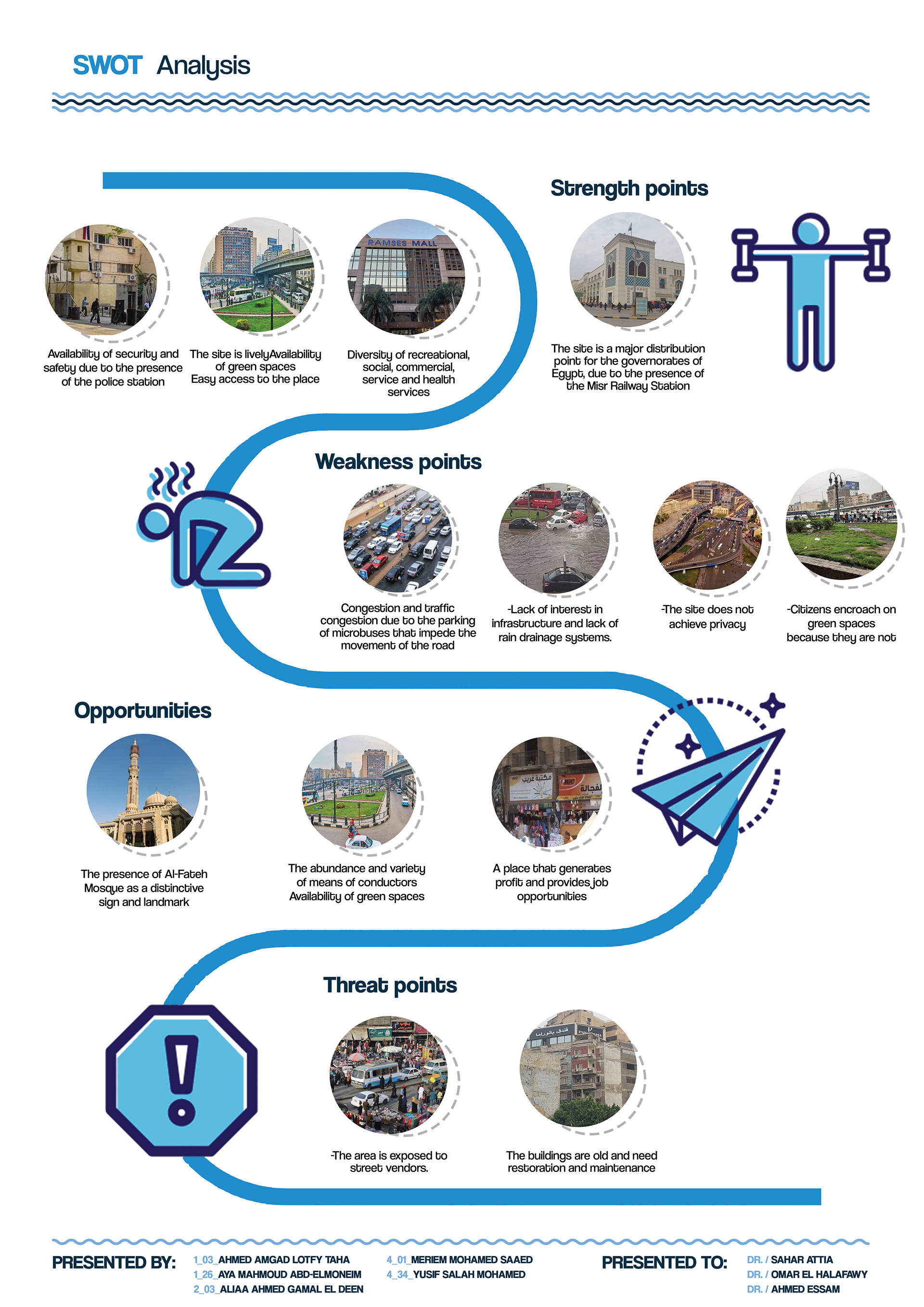 拉美西斯广场分析-15