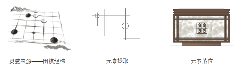 新城·巩义玺樾门第丨中国郑州丨德纳兰设计-18