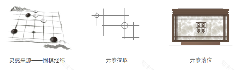 新城·巩义玺樾门第丨中国郑州丨德纳兰设计-18