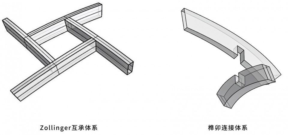 国家纳米科技创新研究院广纳院展示中心丨中国广州丨HOT DESIGN 炽造设计工作室-32