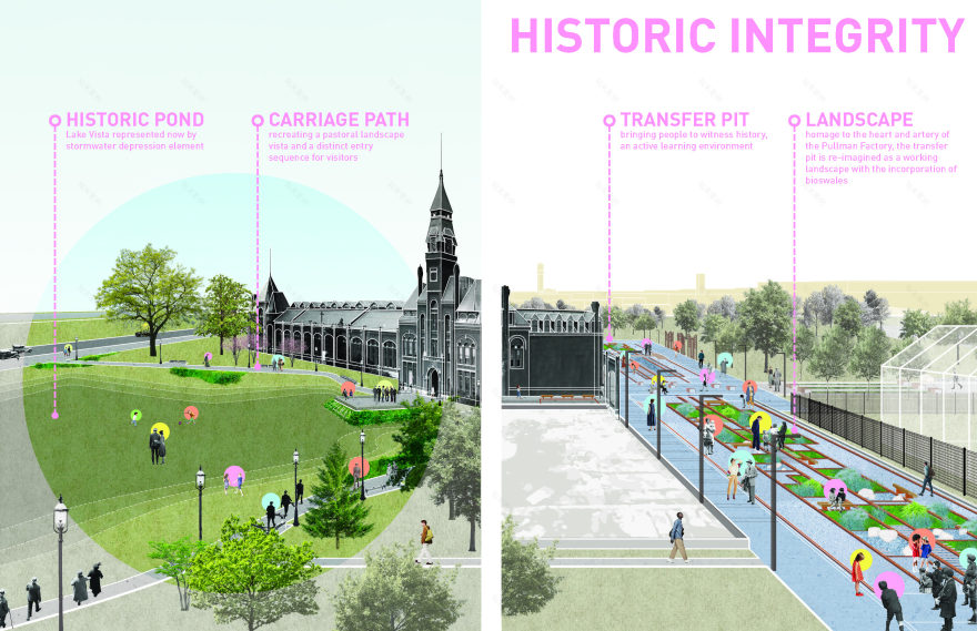 普尔曼国家历史公园丨美国芝加哥丨Site Design Group,Ltd.-17