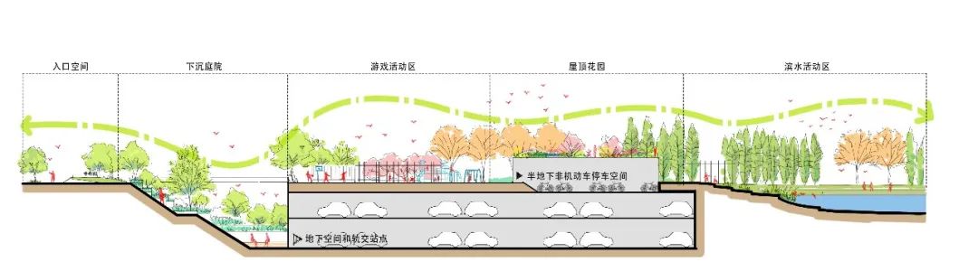 苏州工业园区中央公园南区景观设计探索丨中国苏州丨合展设计营造-19