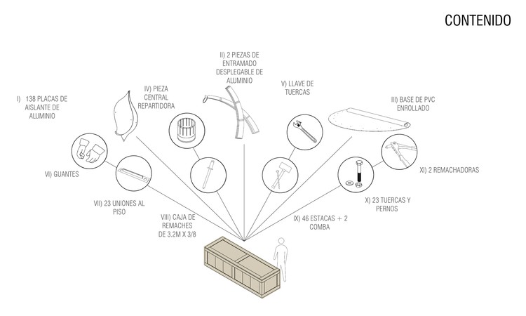 La Matriz:秘鲁学生打造的应急可展开模块丨秘鲁天主教大学学生团队-28