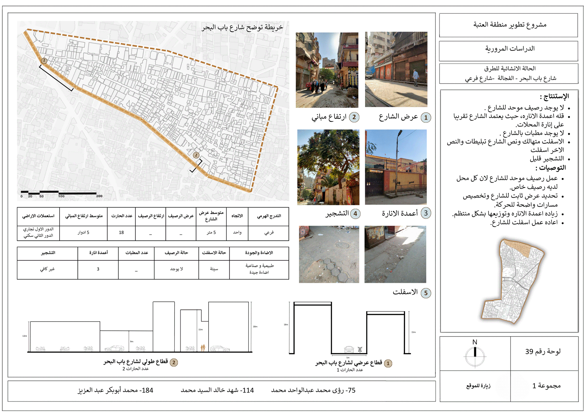 El Attaba城市再开发丨Helwan大学美术学院建筑系03级1组-41