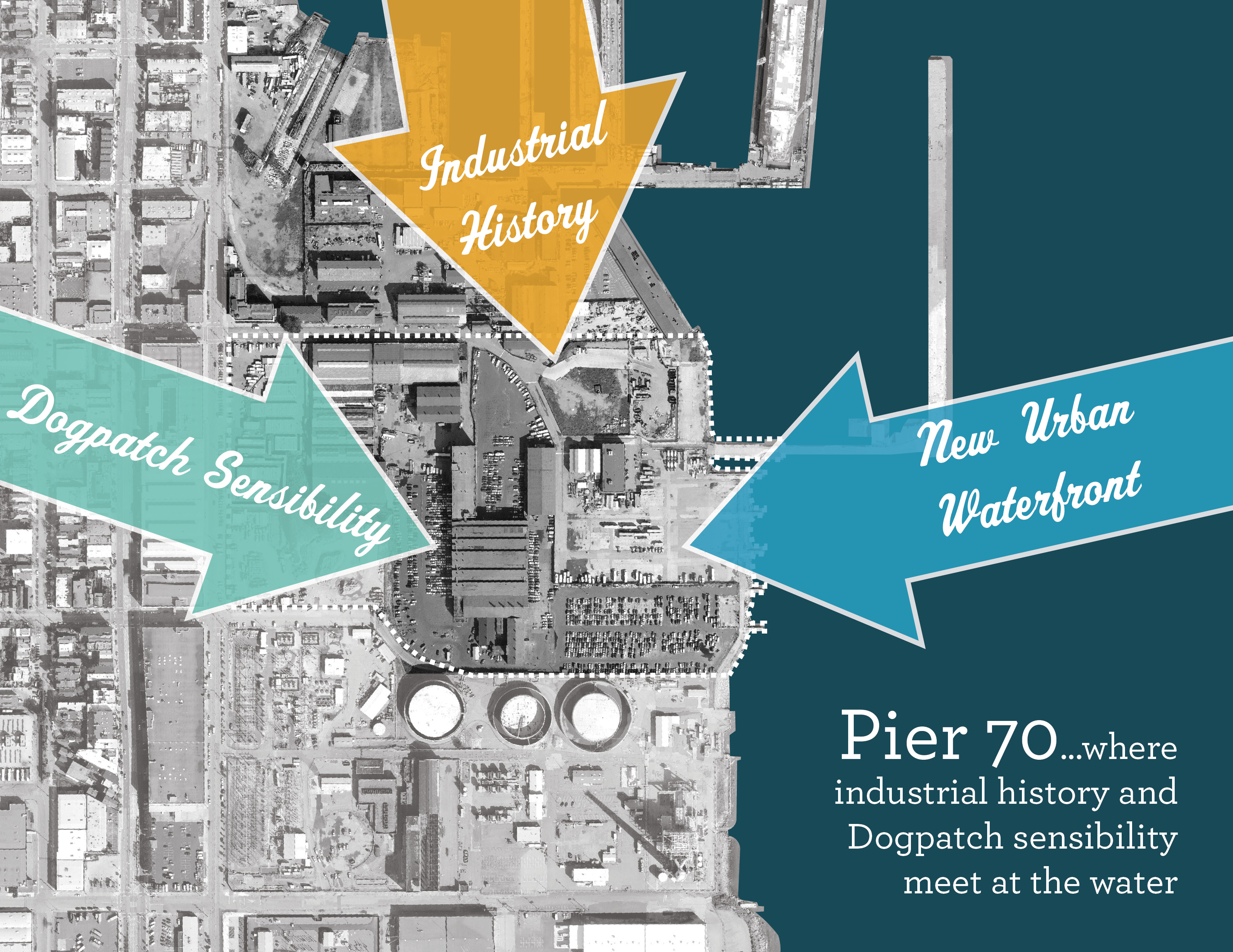 旧金山 Pier 70 滨水区规划 | 历史与创新的融合-11