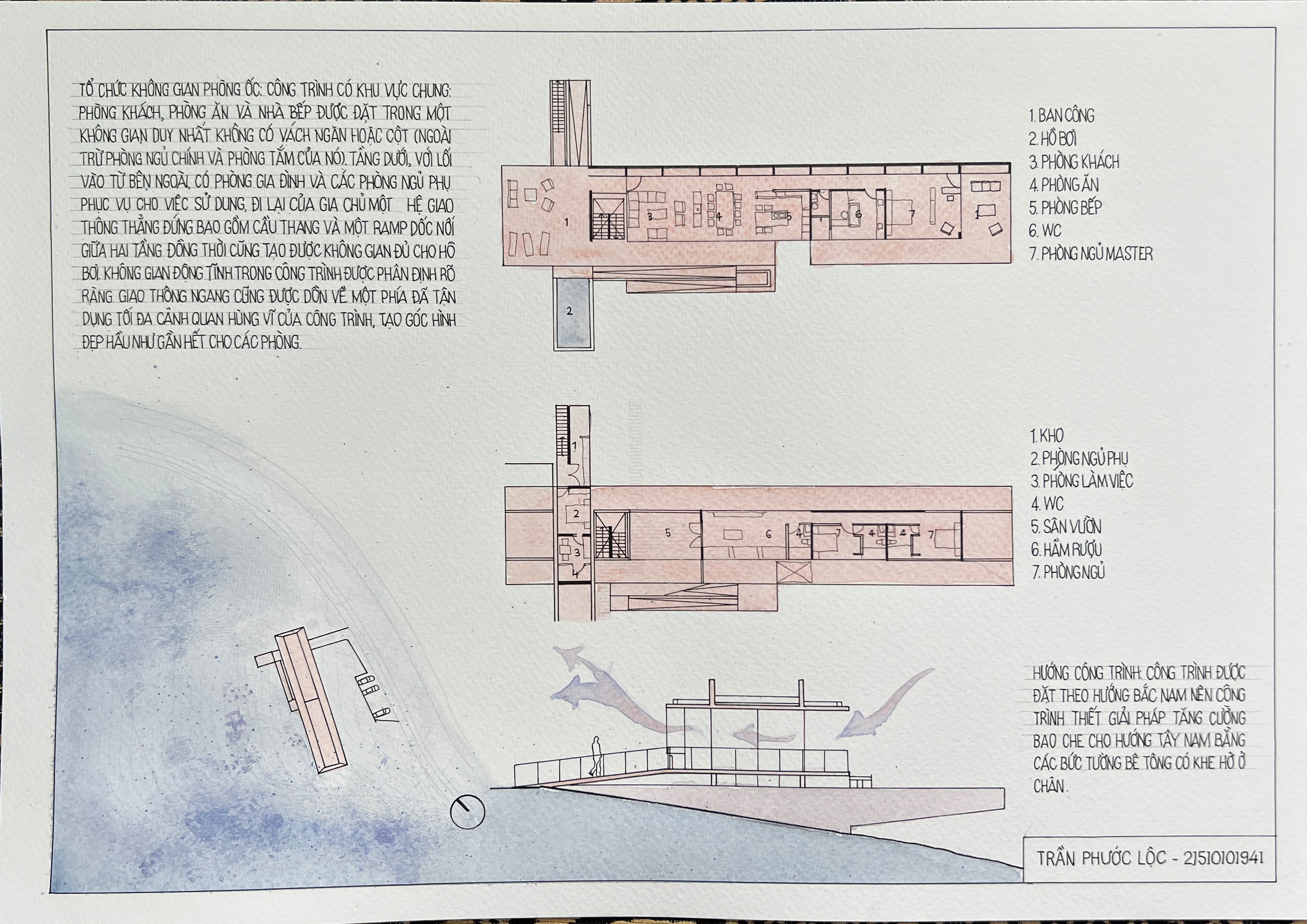 TUYỂN HOẠ - NGUYÊN LÝ THIẾT KẾ NHÀ Ở - NLTKNO-3