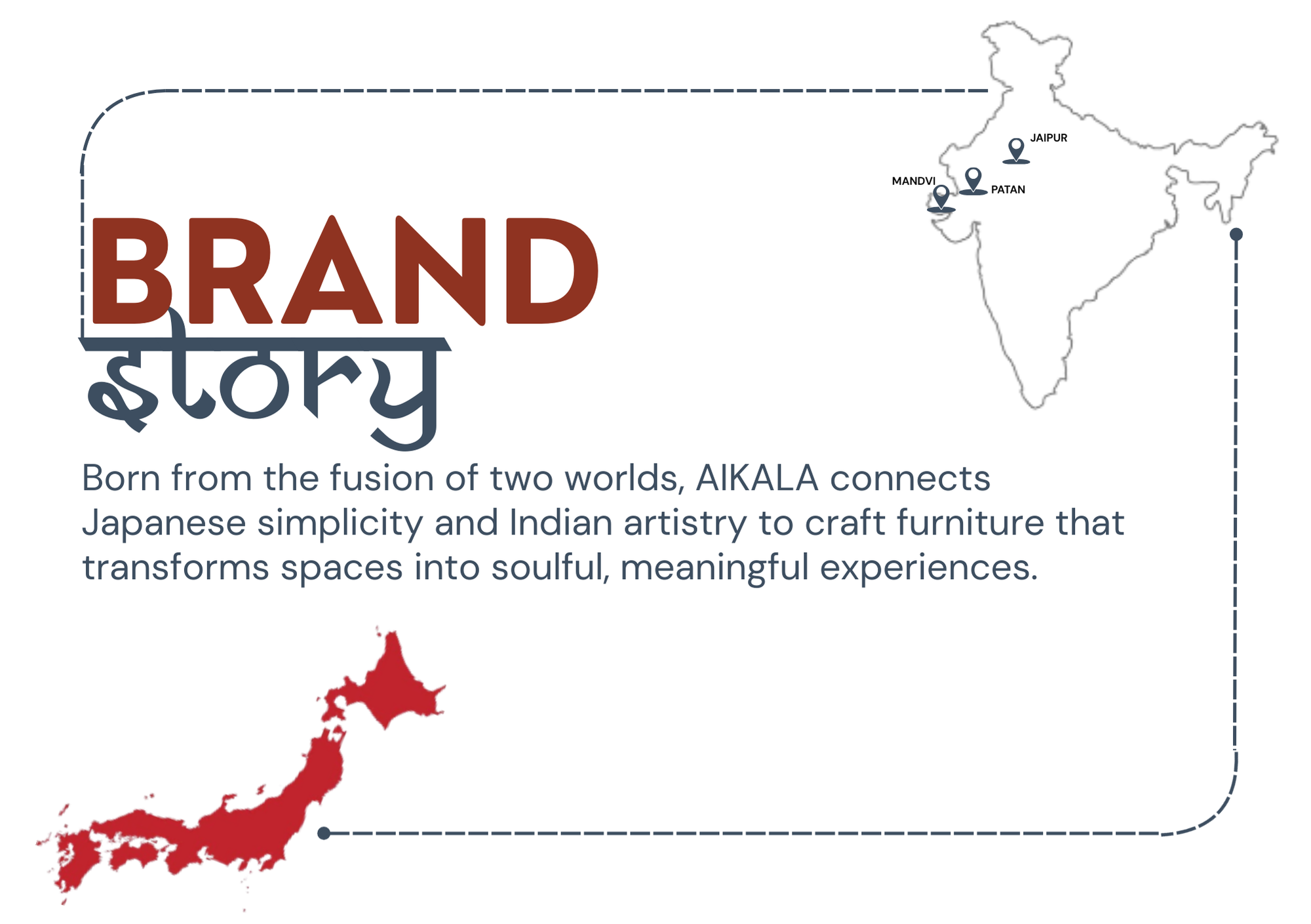 Brand Book of Aiकला-1