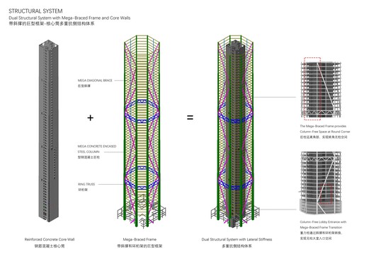 丨中国杭州丨EID Arch,浙江省建筑设计研究院等-78