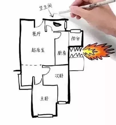 选户型秘籍 | 6 大选户技巧助你买到好房-124