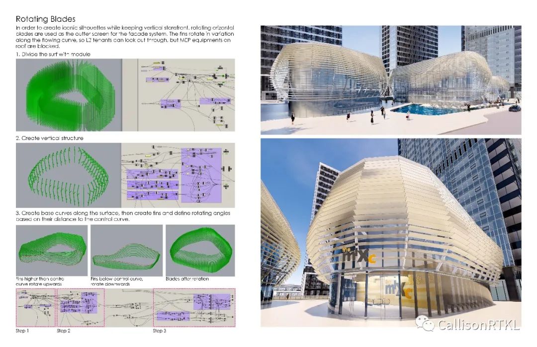 数字进化实验室 | 运算设计助力行业创新-33
