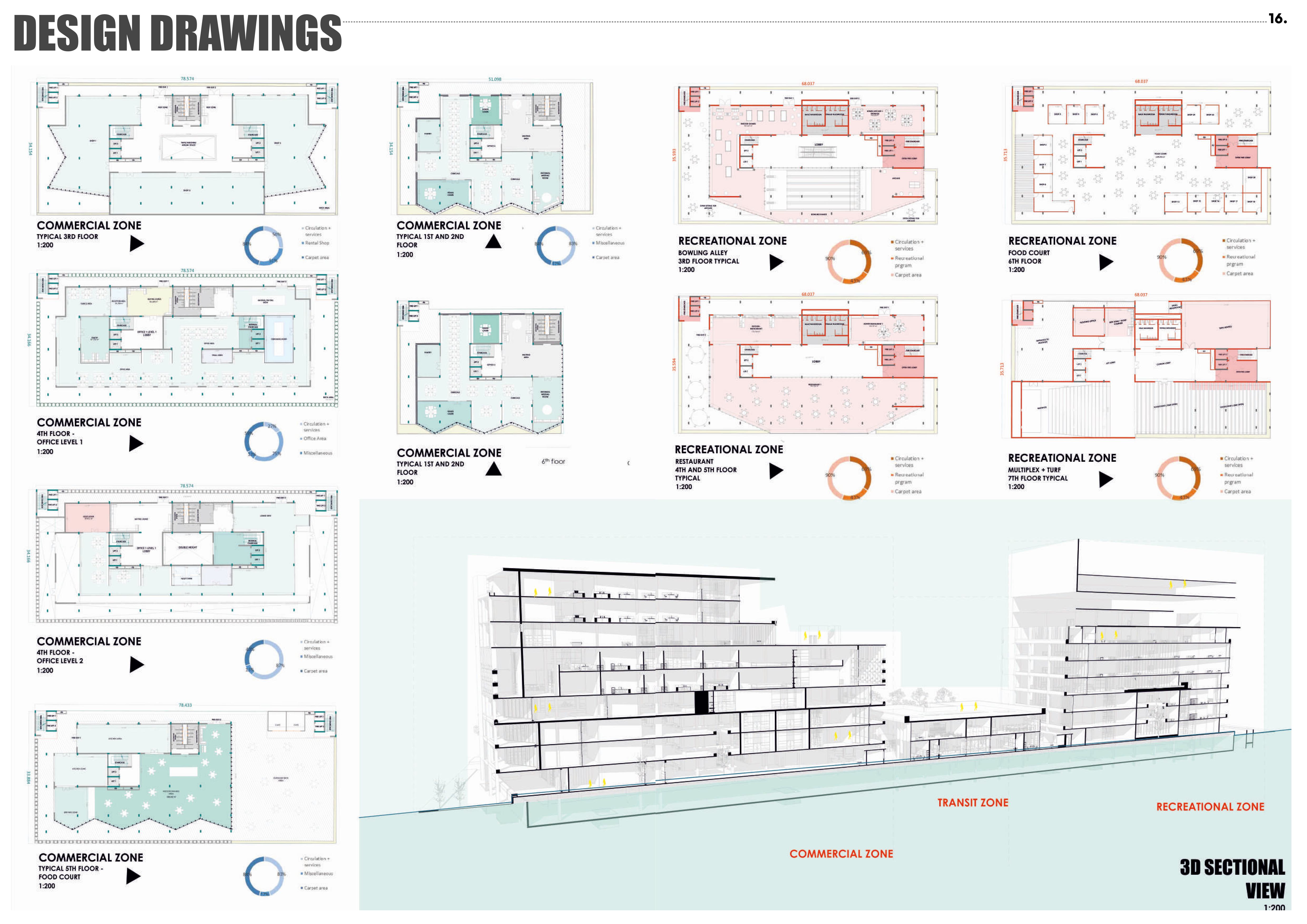 “Architecture Portfolio | Sharvari Patil | VESCOA-15