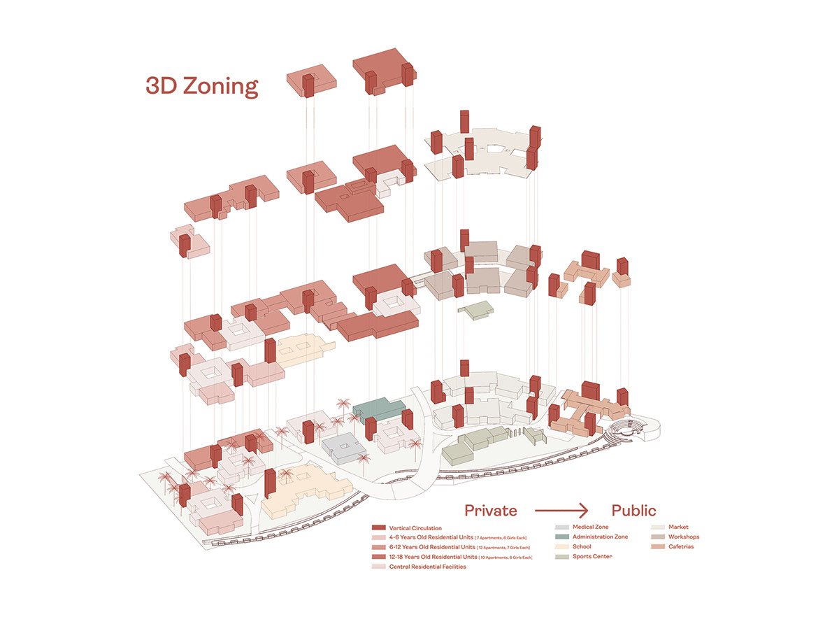 女孩的避难所丨Mohamed Abouzaid-11