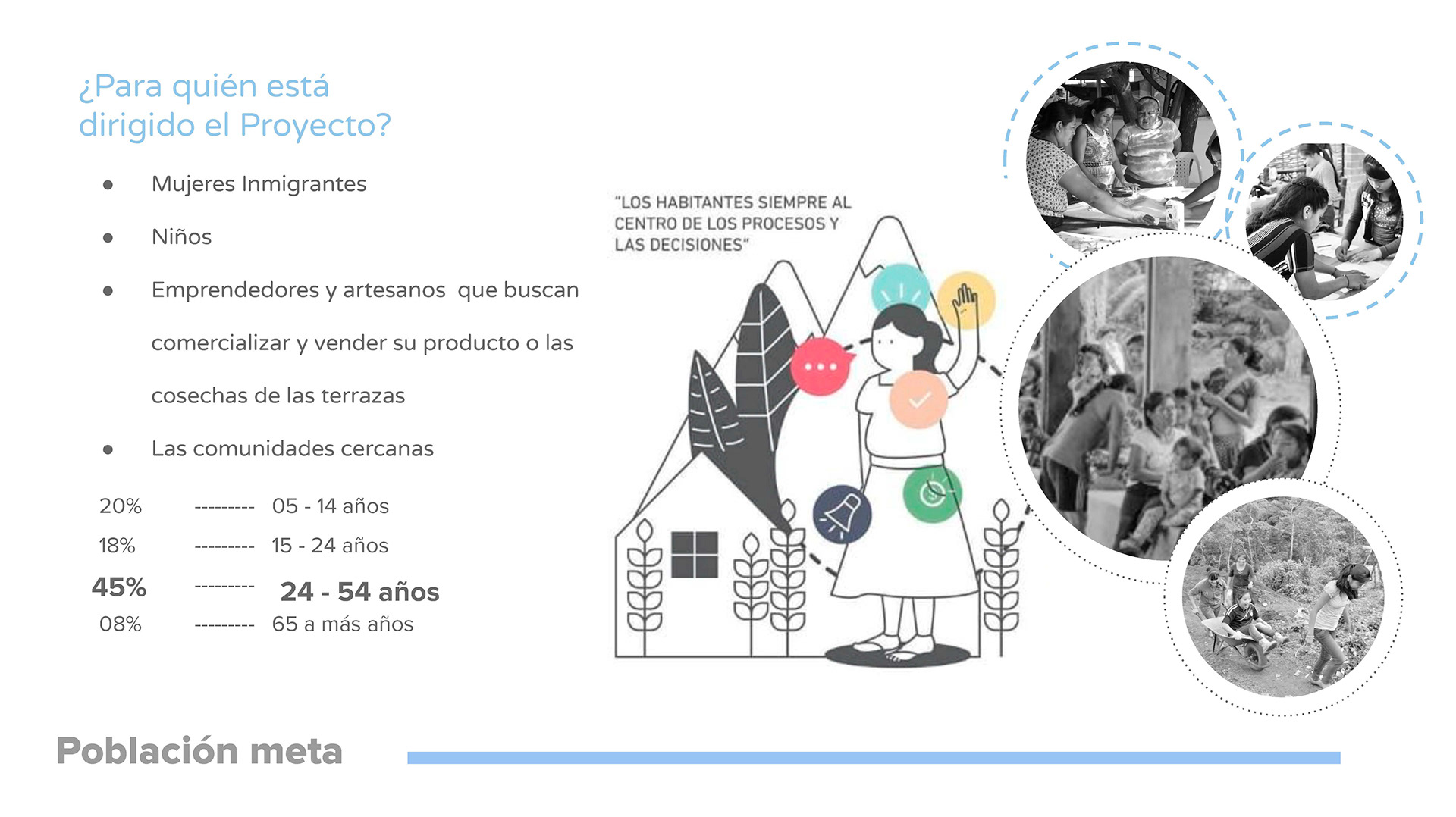 城市菜园丨哥斯达黎加圣何塞-6