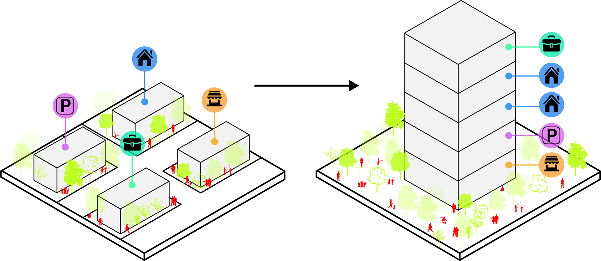 城市中心重组-23