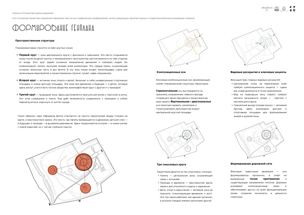 Officers Park景观设计丨俄罗斯丨Alena Kokueva,Silviya Al Ubed等-41