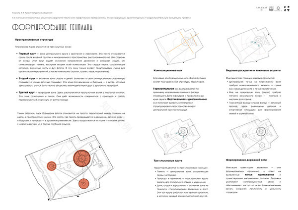 Officers Park景观设计丨俄罗斯丨Alena Kokueva,Silviya Al Ubed等-41