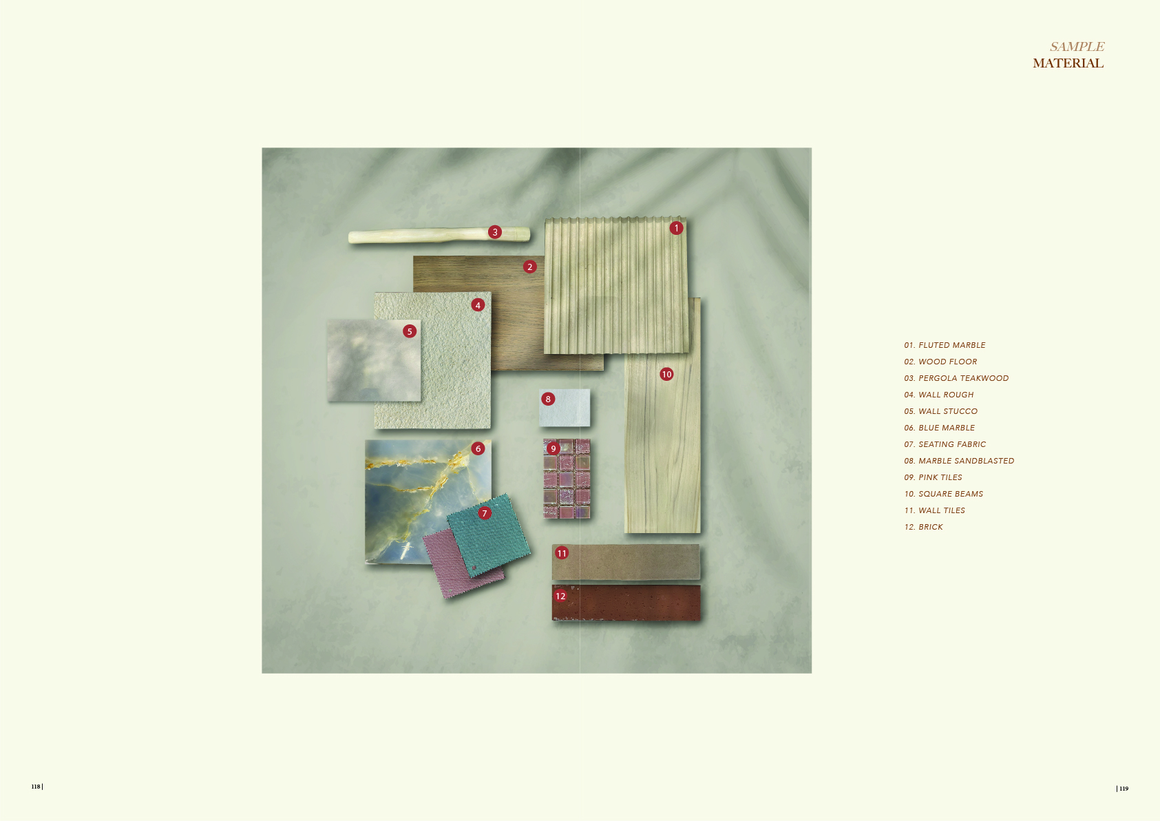 酒店景观丨印度尼西亚巴厘丨作者与同事Narindra,Ayu-28