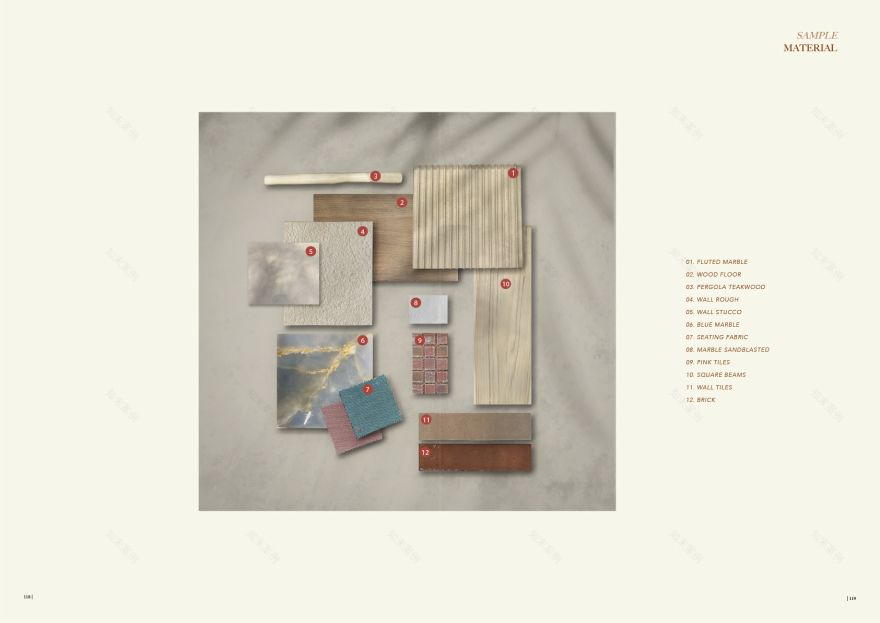 酒店景观丨印度尼西亚巴厘丨作者与同事Narindra,Ayu-28