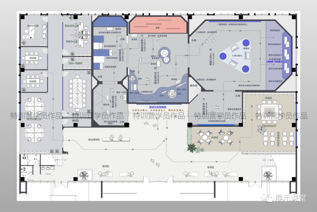 展厅参观动线规划-21
