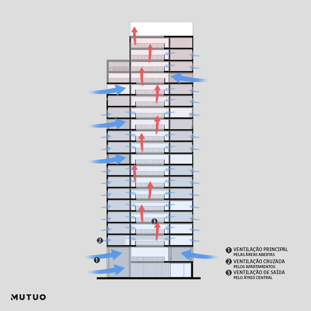 拉戈住宅区丨Projetar.Org-7