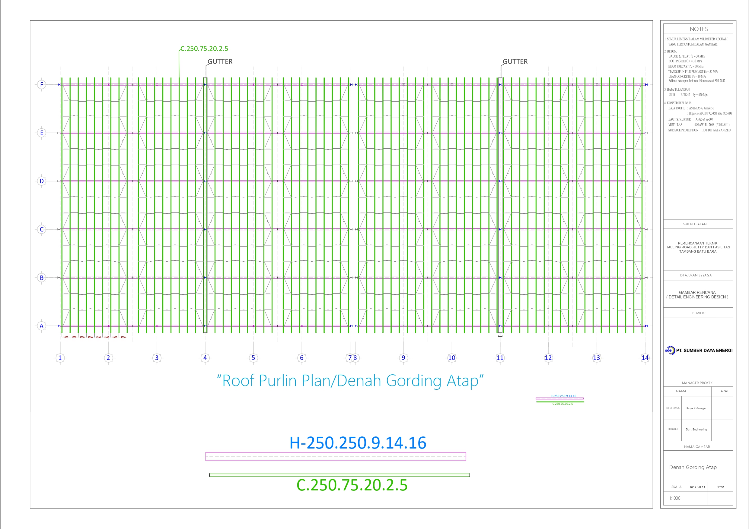 Mining Infrastructure Workshop-7