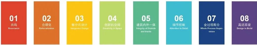 垃圾焚烧发电厂的诗意建筑设计丨中国武汉丨UUA建筑师事务所-18