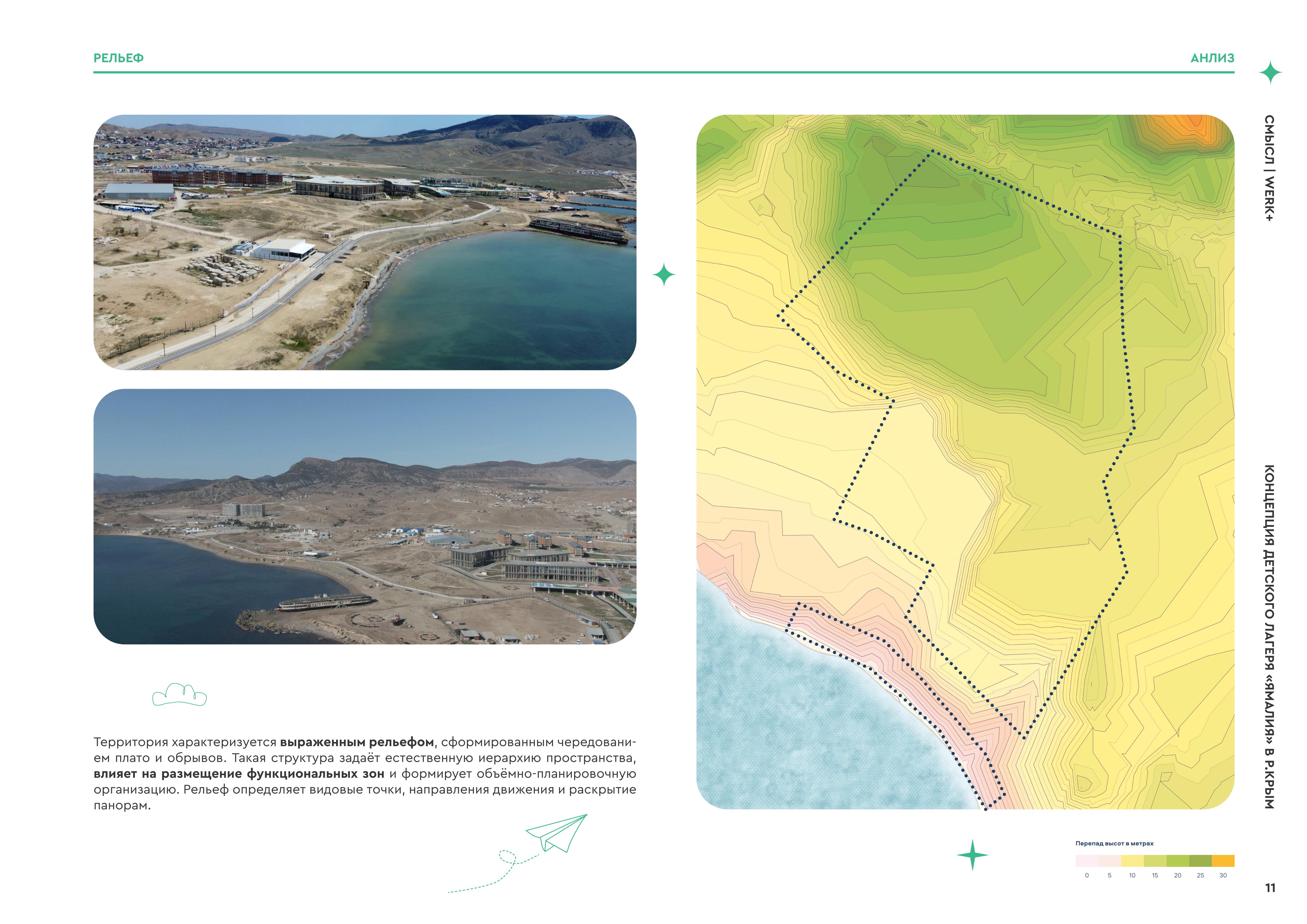 儿童营地“Ямалия”概念设计丨СМЫСЛ|WERK+-9