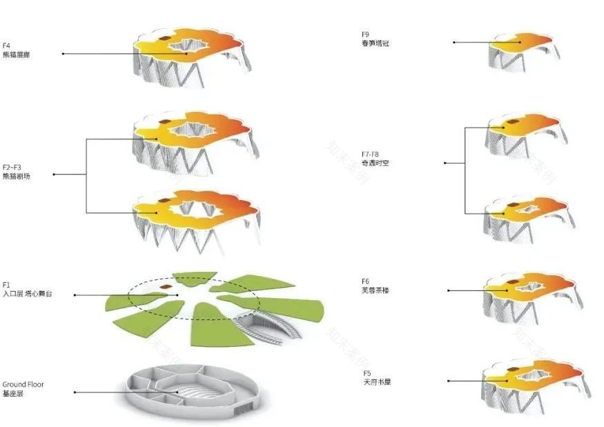 UDG · 零号工作室丨成都熊猫基地景观瞭望塔 丨中国四川-38