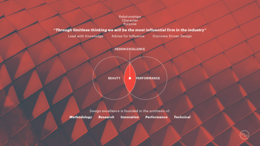 HKS 年度最佳项目揭晓!融合美与性能的设计盛宴-13