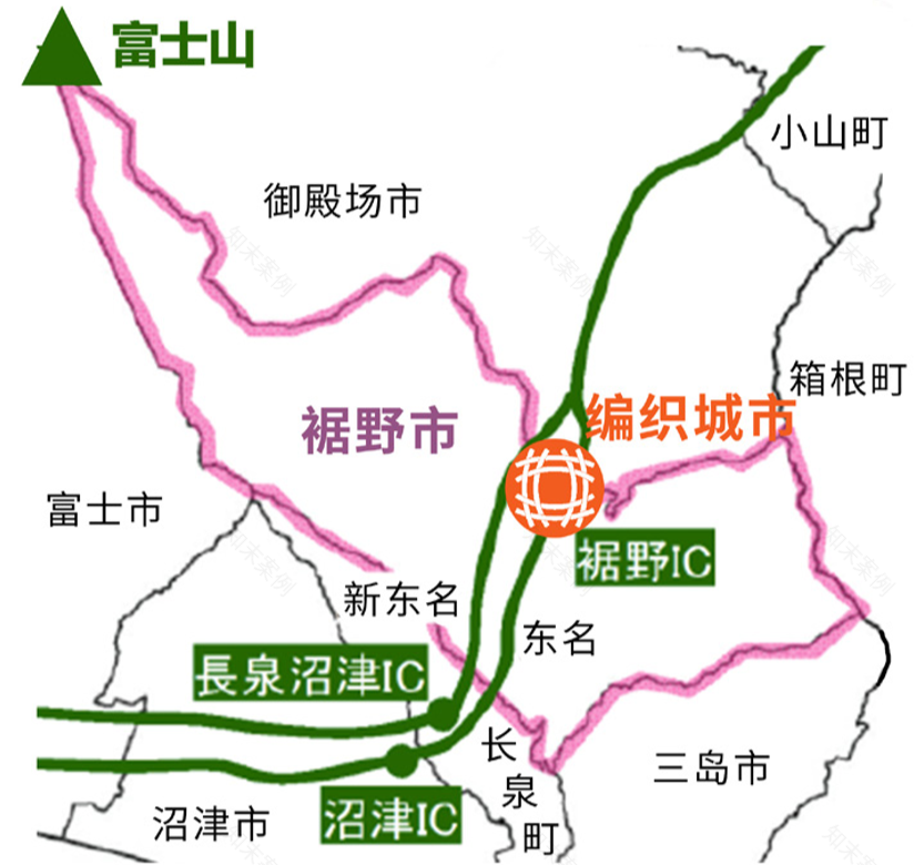 城市瞭望 | 日本丰田“编织城市”:从移动新模式到城市新范式的探索实践-4