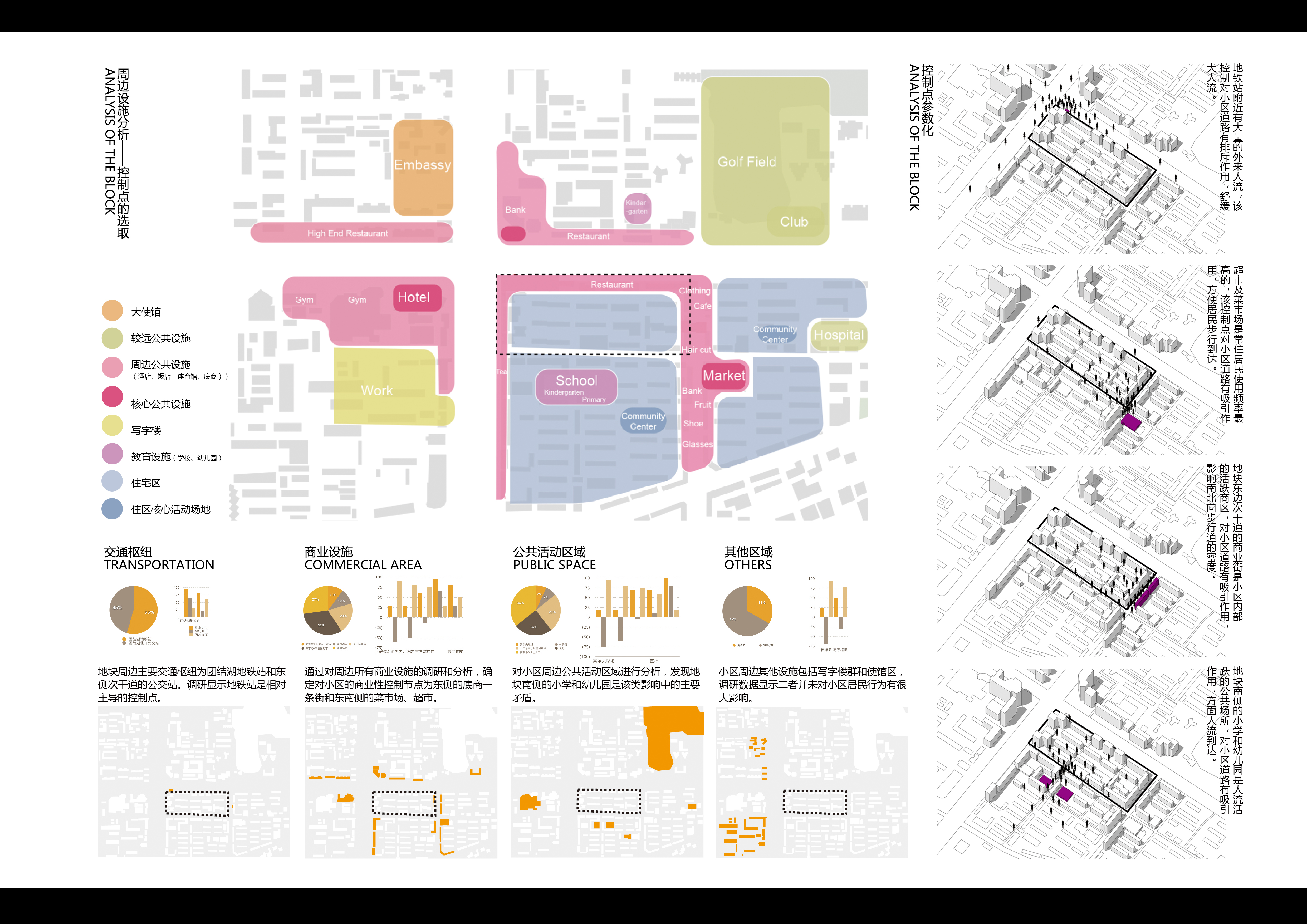 参数化设计 | 住宅区的创新与实践-5