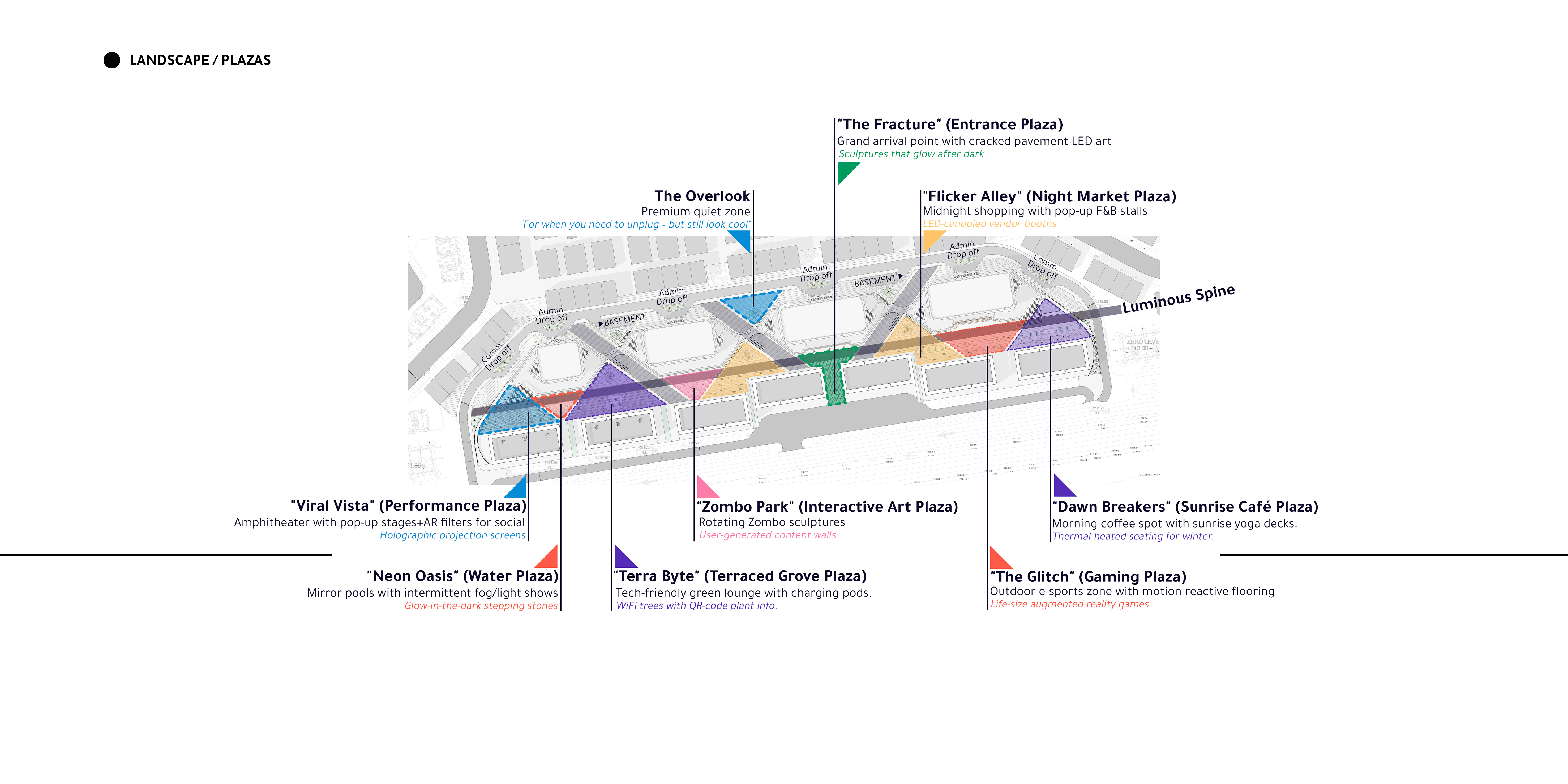TERA混合用途商业与办公枢纽  BYPrime咨询办公室丨埃及开罗丨Prime Consulting Office-11