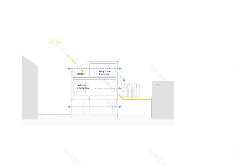 绿色城市农业的温室住宅-26
