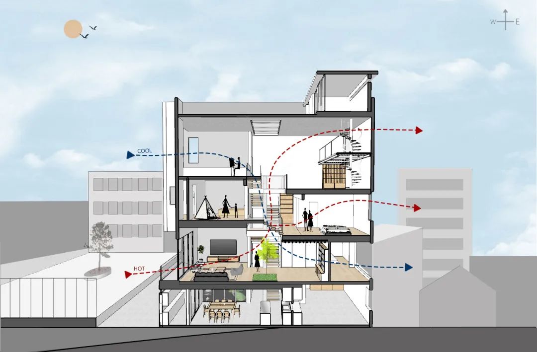 HOUSE d,顺德白色自建房丨URBAN FUTURE DESIGN-48