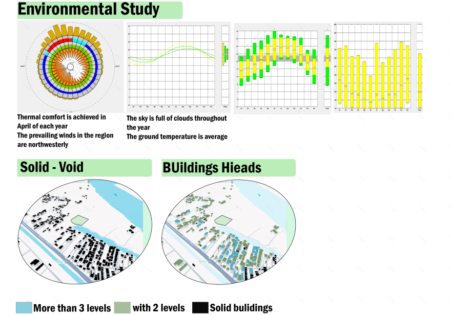 生态乡村度假村(生态理疗康复中心毕业设计项目)丨埃及丨亚历山大大学美术学院建筑系-20
