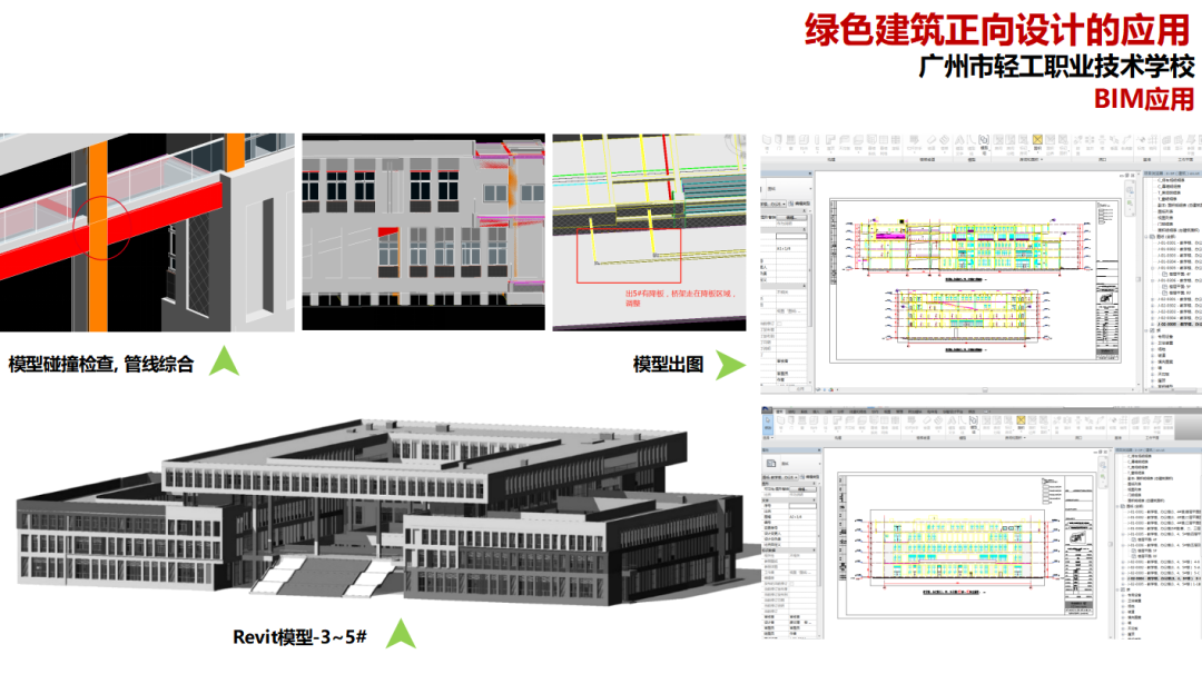 广州市轻工职业学校丨中国广州丨华森公司-31