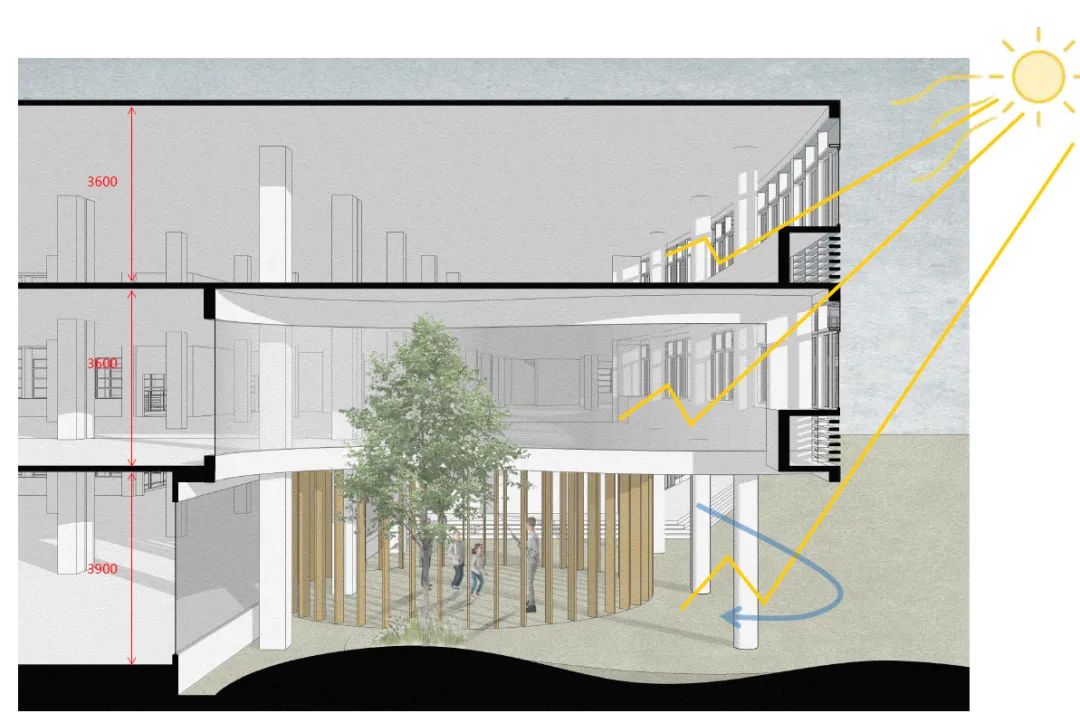 武汉光谷国际科学幼儿园丨中国武汉丨JLa设计集团武汉分公司-11