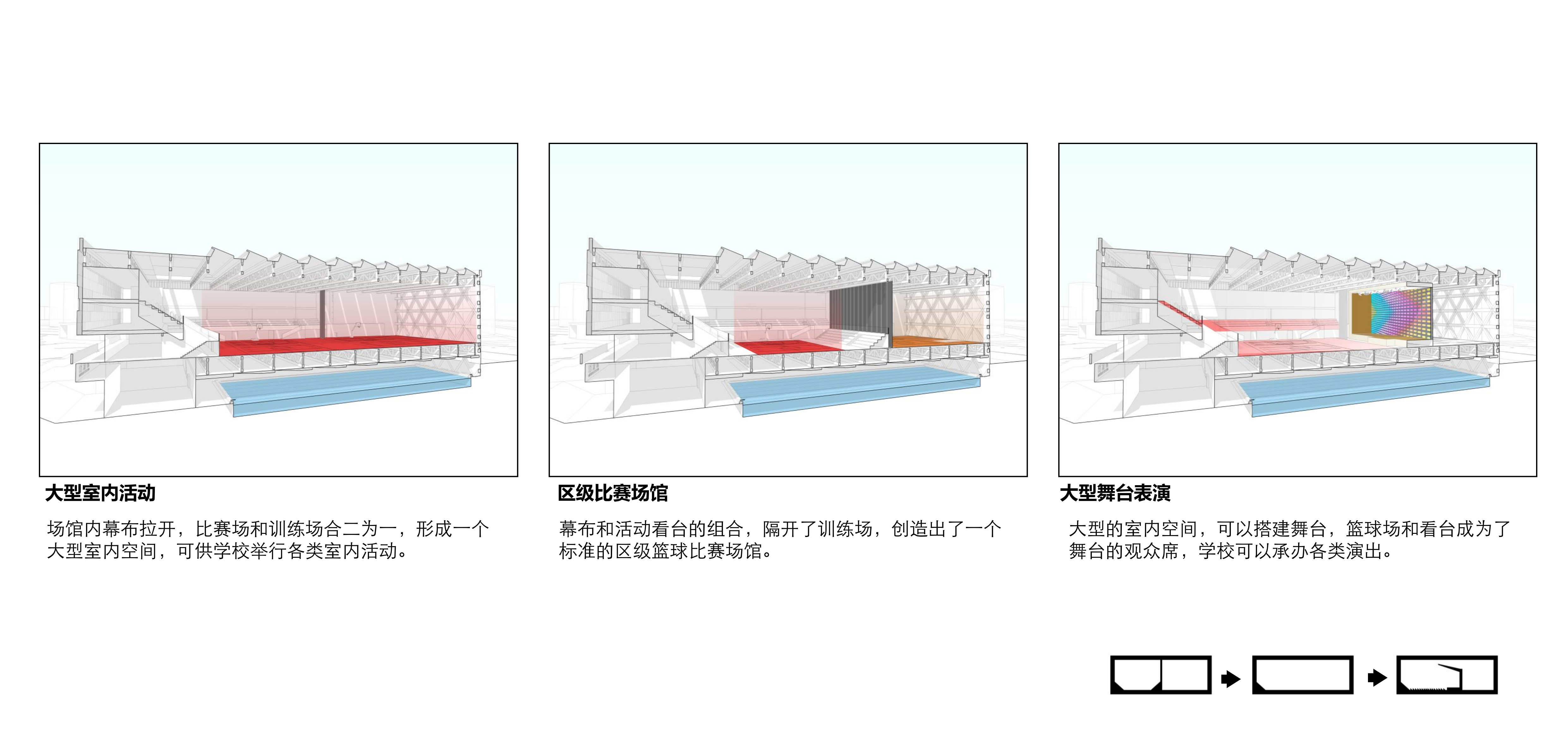 中建西南院新作：龙泉中学体育馆，多元转换-10