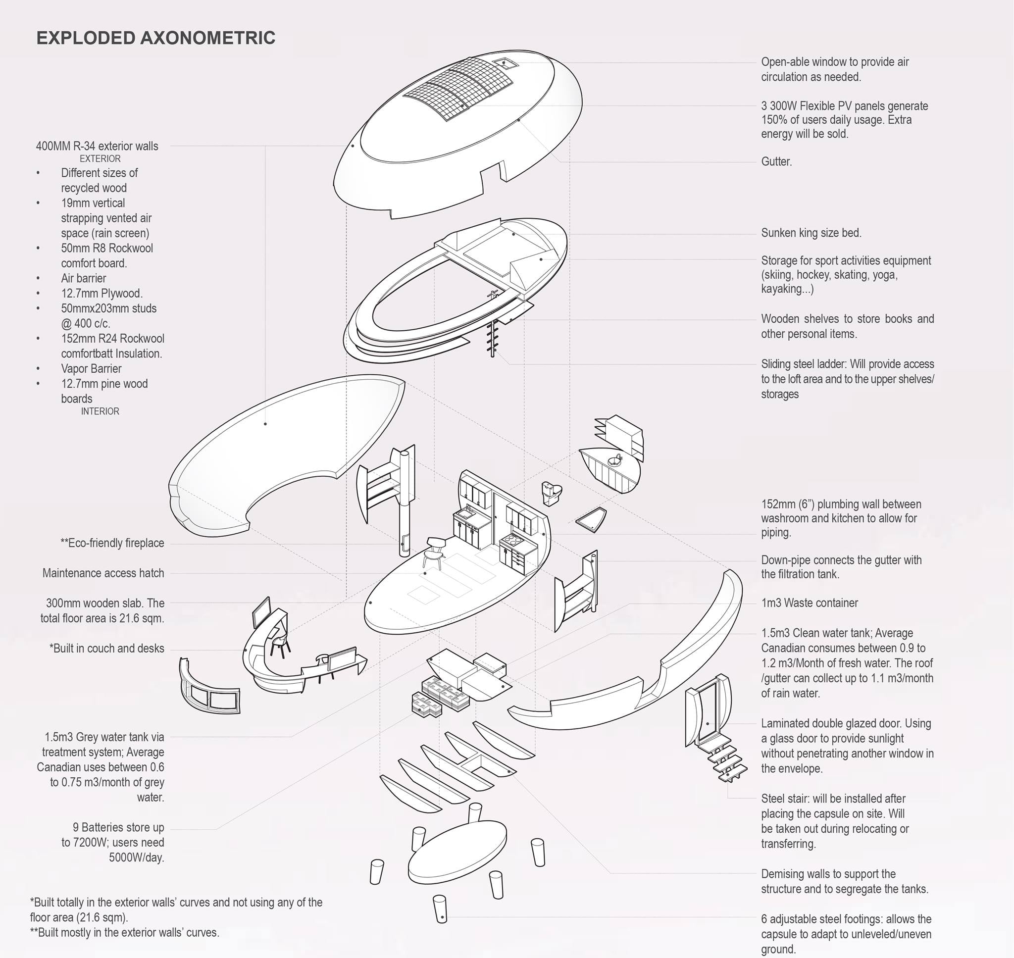 微型住宅丨Hani Fakhani 等-5