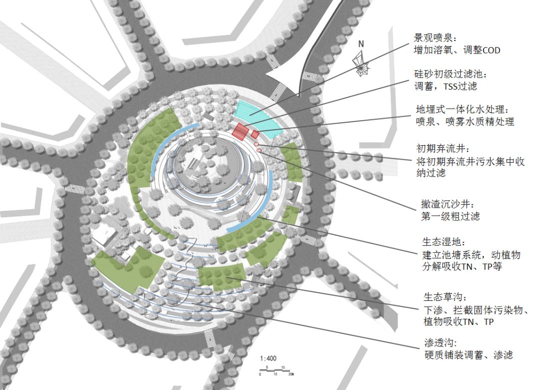 两江悦来生态城中心广场 | 海绵城市设计典范-102