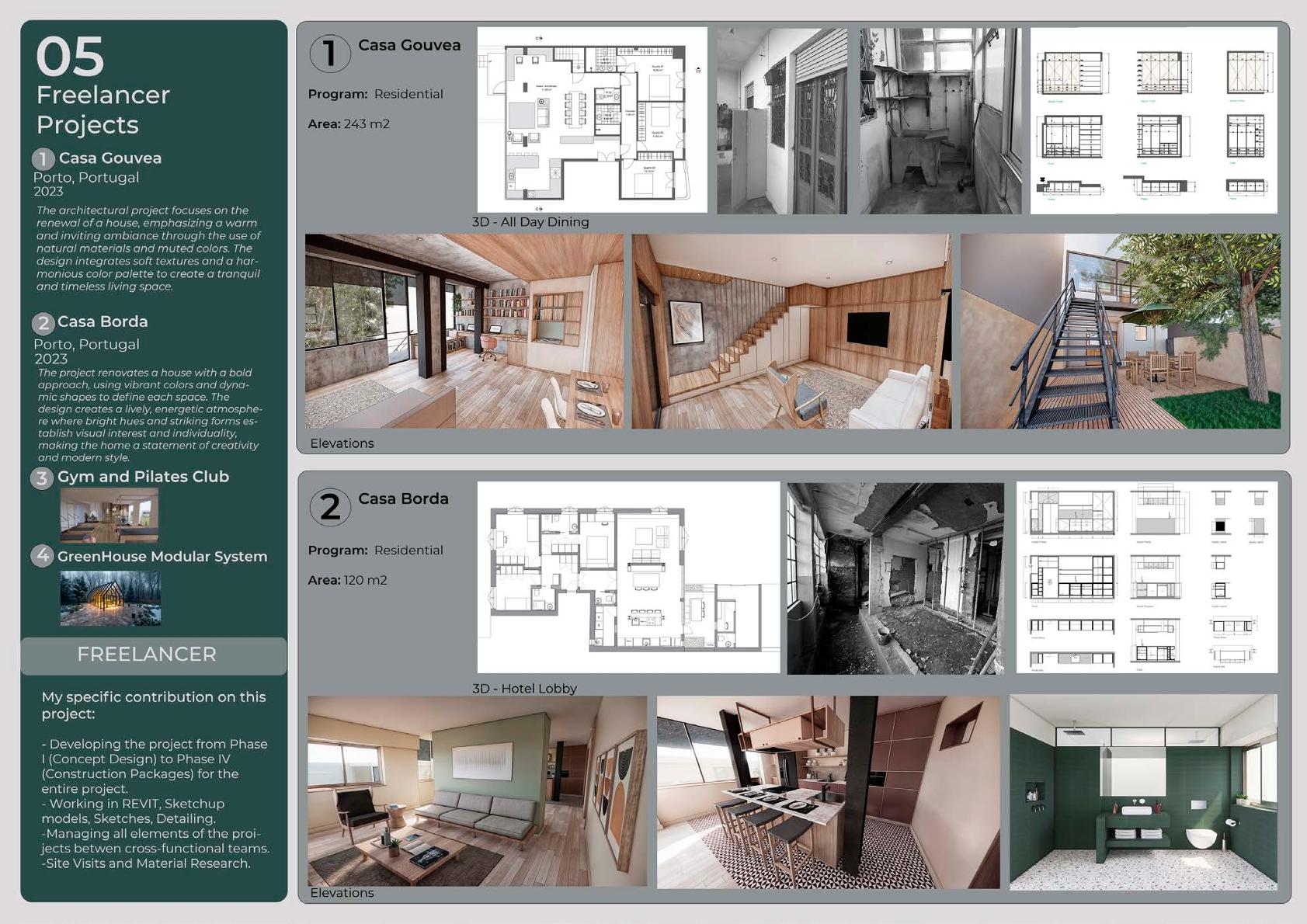 Jose Macedo - Spatial Planner Portfolio-7