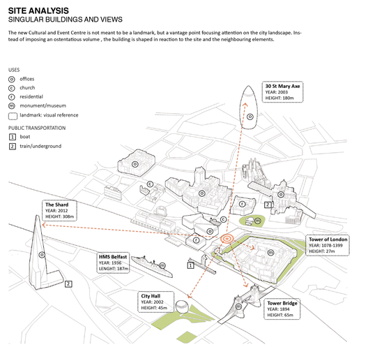 2014年威尔莫特基金会奖竞赛方案-54