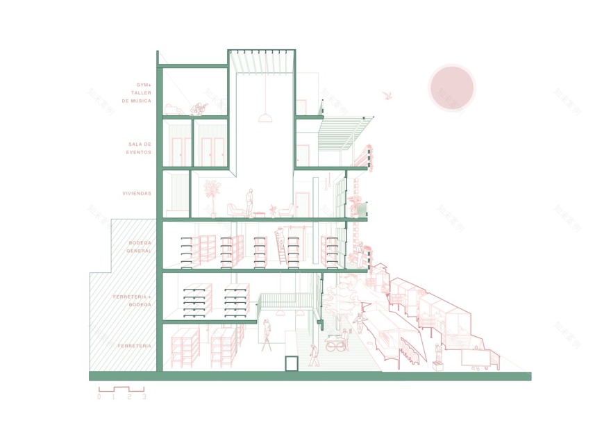 厄瓜多尔提供者生产中心-34
