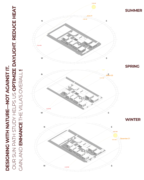 利比亚别墅丨Artika Studio-8
