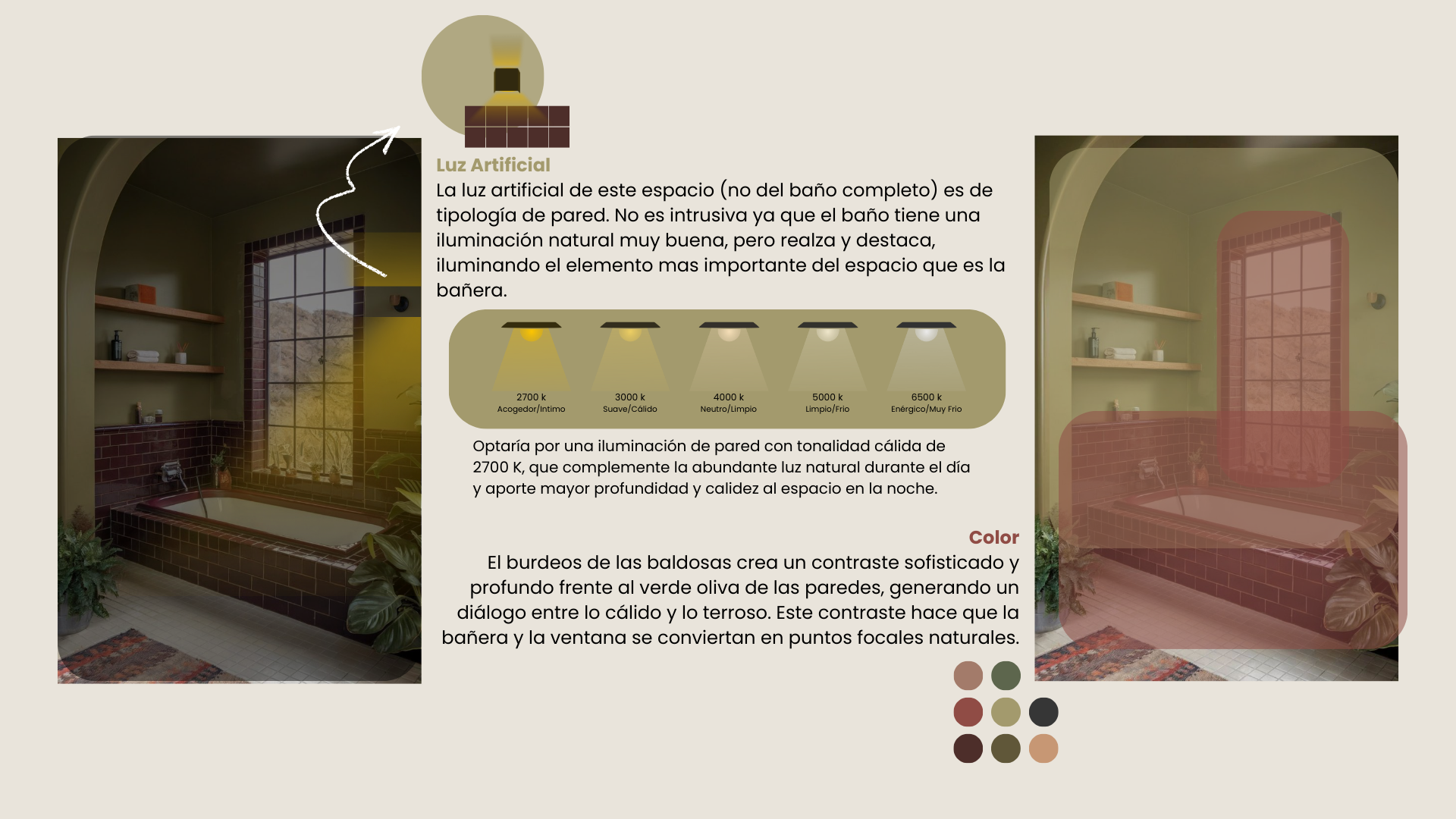 Diseño de Interiores Residenciales - Técnicas de Diseño-2