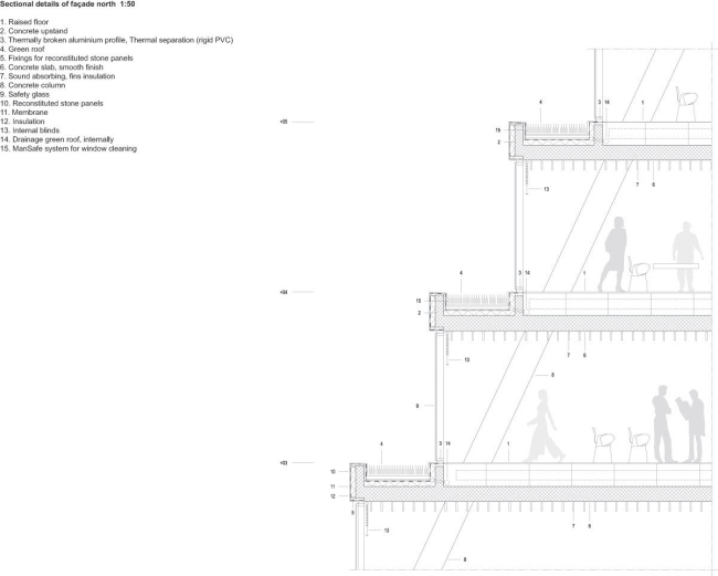 威斯敏斯特区学院新大楼丨英国伦敦丨Schmidt Hammer Lassen-63