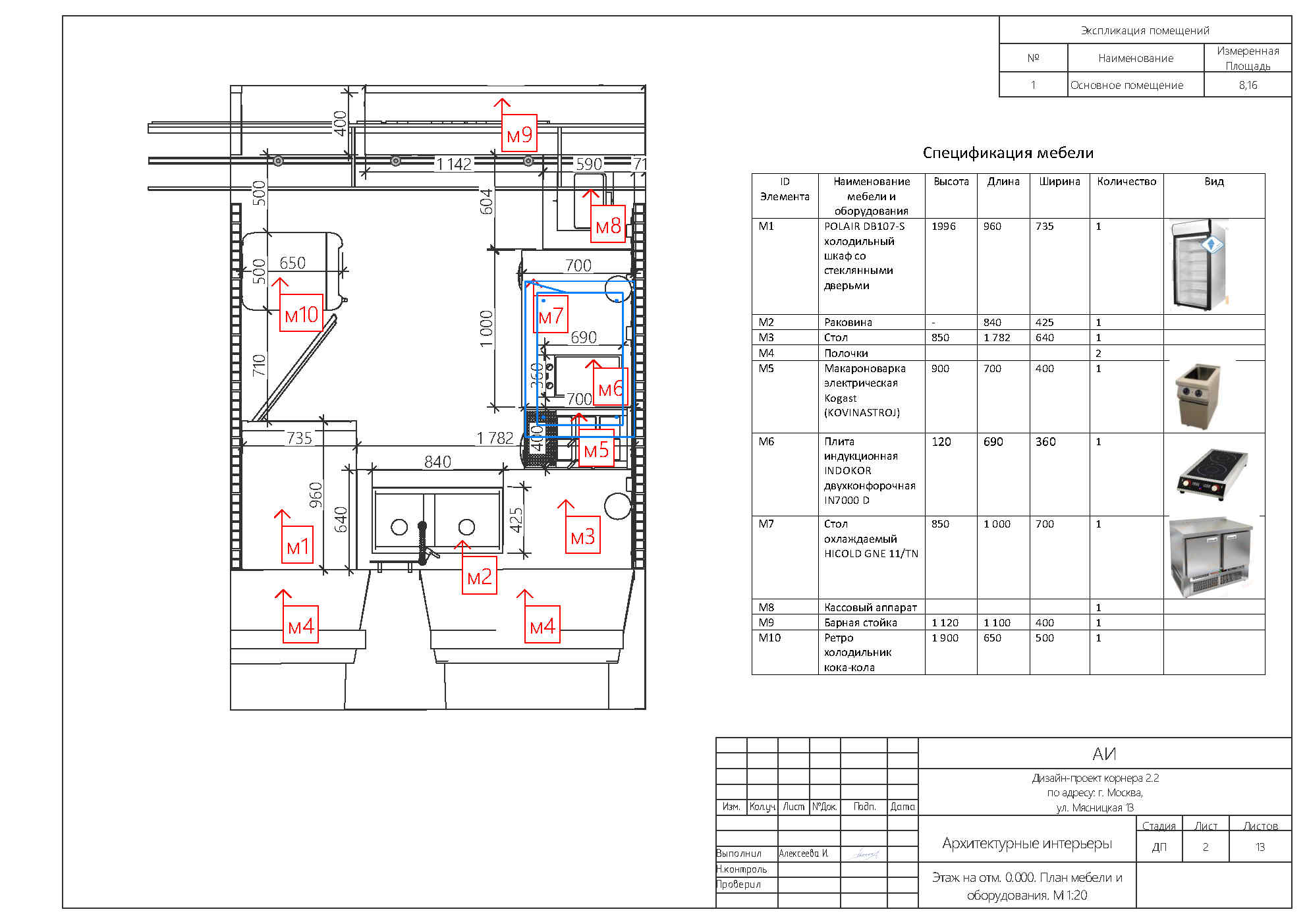 Дизайн-проект корнера неопельменной "МЕЖДУ ТЕСТА"-2