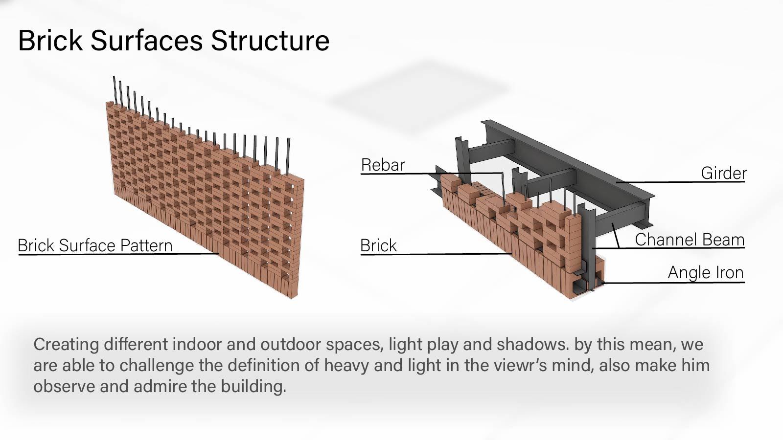 Maziar Brick House 别墅设计-48