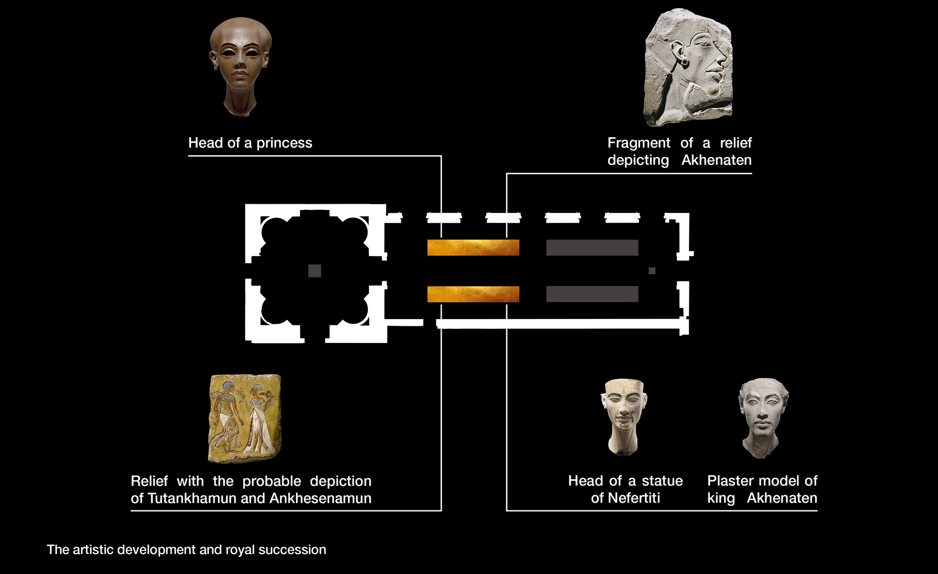 Unity of Dualism - The New Exhibition in Neues Museum-7