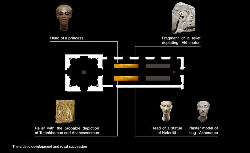 Unity of Dualism - The New Exhibition in Neues Museum-7